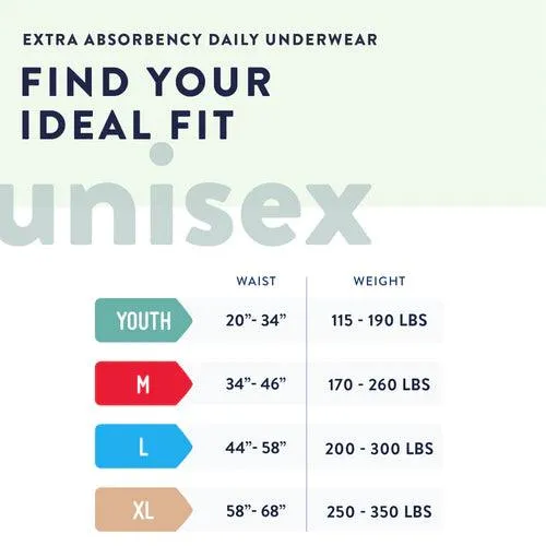 Prevail Extra Absorbency Underwear